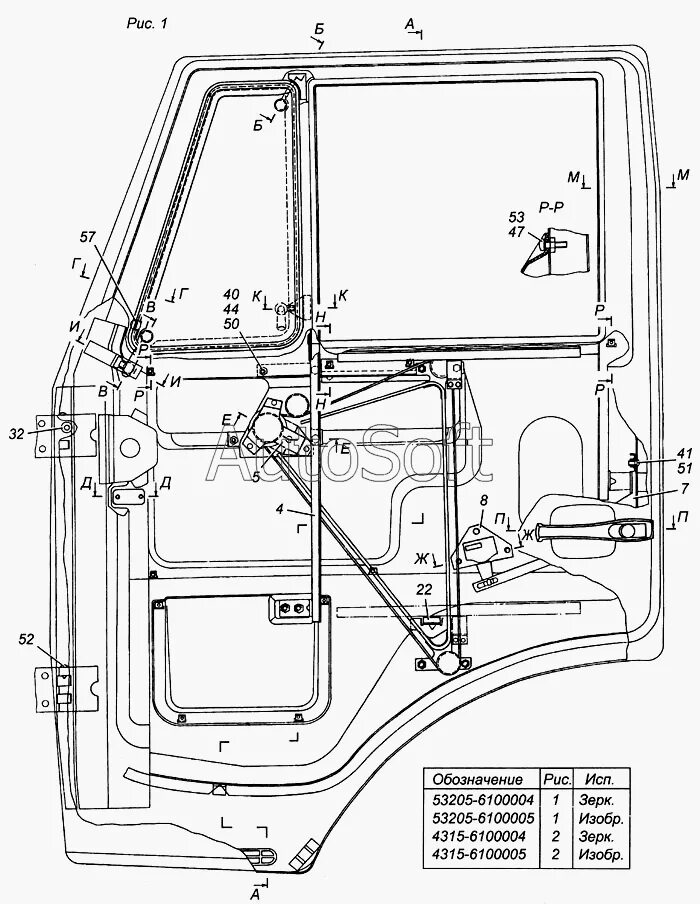 Камаз двери стекло двери. Стекло водительской двери КАМАЗ 65115. Стекло двери КАМАЗ 6520. Замок форточки КАМАЗ 6520. Стекло двери КАМАЗ 43118.