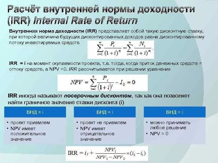 Внутренняя норма доходности калькулятор. Внутренняя норма доходности инвестиционного проекта формула. внутренняя ставка доходности проекта формула. формула расчета внутренней нормы доходности. внд формула расчета инвестиции.