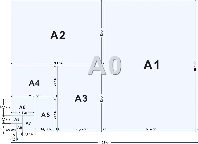 Формат а3. Формат листа а3. Размер листа а1. Размеры листов.