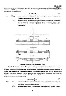 Упругое основание