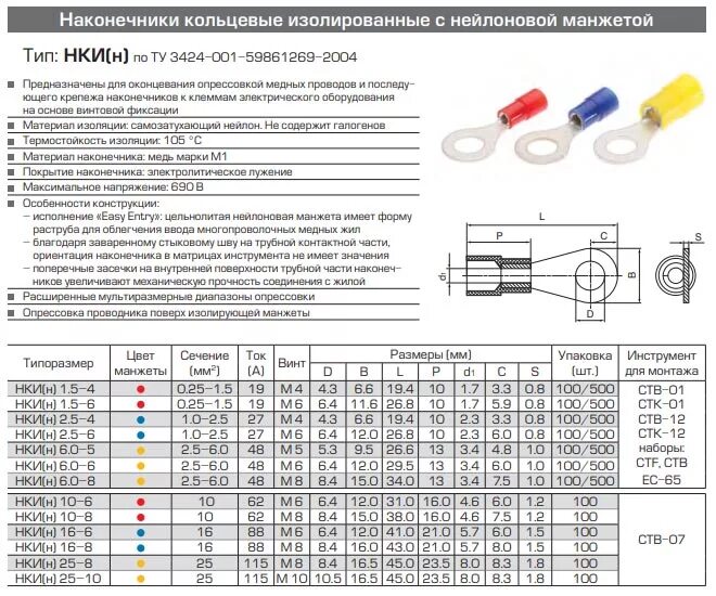 Нки н 2 5 4. Наконечник КВТ НВИ 2,5-6. Наконечники изолированные опрессовка проводов. Наконечники кольцевые изолированные маркировка. Наконечники штыревые втулочные НКИ.