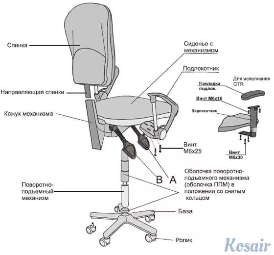 Устройство офисного кресла. Кресло офисное гоночное fy1760 регулировка наклона. Схема компьютерного кресла узлы. Регулировки компьютерного кресла механизмы. Сборка кресла SOKOLTEC.