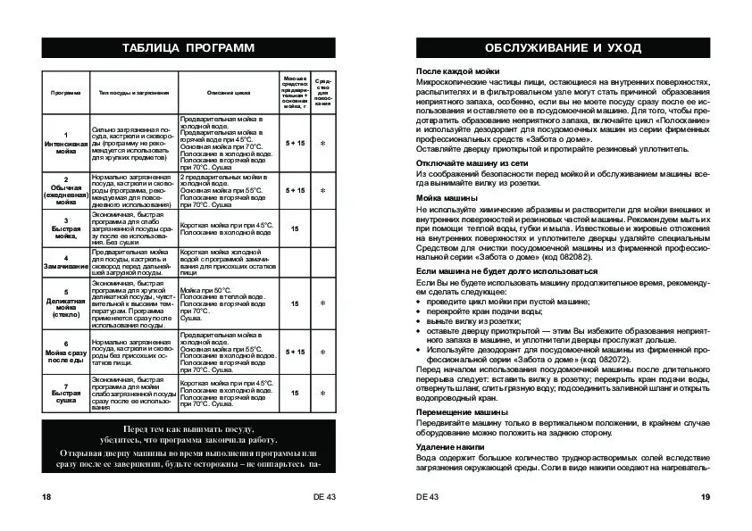 Как сбросить стиральную машинку индезит. Посудомоечная машина индезит 4 программы. индезит посудомоечная машина режимы 4 программы. посудомоечная машина индезит инструкция программы.