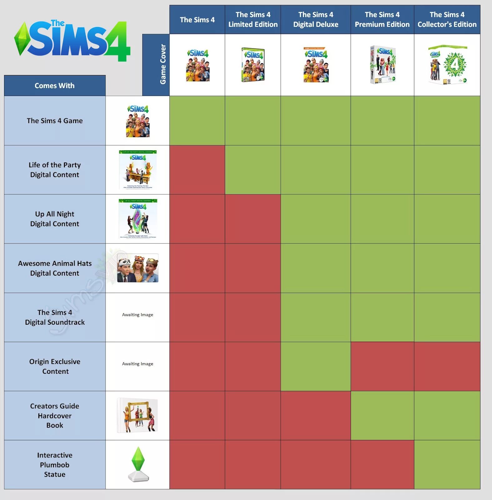 необычное растение симс 4. морской ангел симс 4. 1530. симс навыки. симс 4 лягушки.