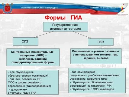 Гиа обязательно