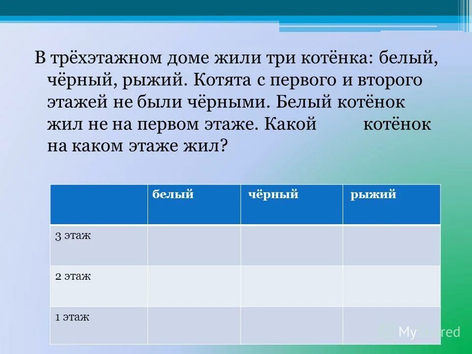 В каком человеке живут три. В трехэтажном доме жили три котенка белый. В трёхэтажном доме жили три котёнка белый чёрный и рыжий ответ. Реши задачу в трехэтажном доме жили 3 котенка. В квартире 1 2 и 3 жили три котенка белый черный решение.