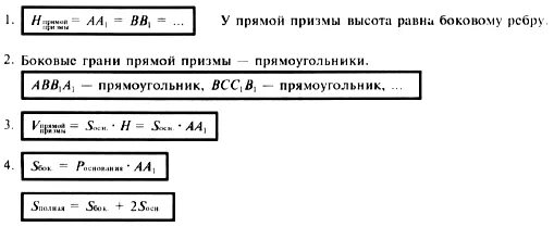 Свойства прямой призмы. Свойства Призмы. Свойства правильной Призмы. Прямая Призма свойства и формулы. Прямая Призма свойства прямой Призмы.