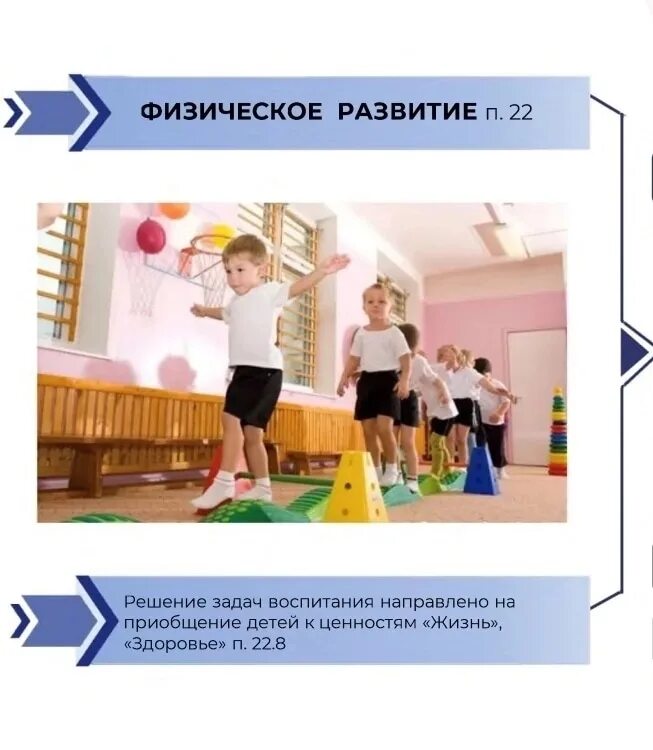 Реализация фоп до по воспитанию дошкольников. Патриотизм фоп до. про фоп до для родителей. фоп до задачи образовательных областей. фоп до и трудовое воспитание.