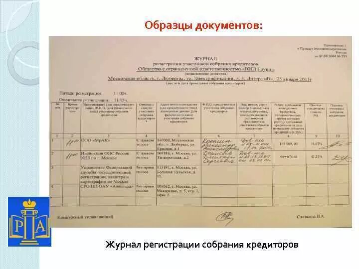 Регистрация участника ооо. Журнал регистрации собрания кредиторов. Журнал регистрации участников собрания кредиторов образец. Журнал регистрации совещаний. Журнал регистрации собрания кредиторов образец заполнения.