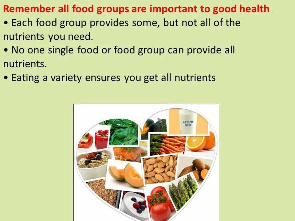 Food Groups. Build healthy Plate. Get to know my Plate food Groups ответы таблица. Good Health is important.