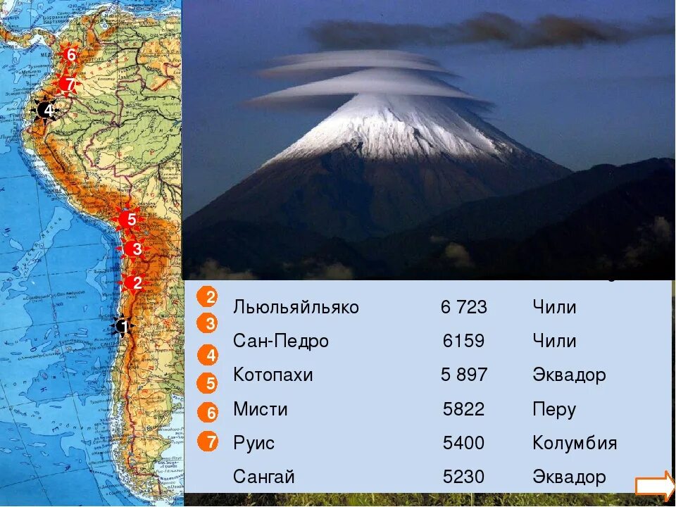 Географические координаты вулканов 5 класс география. Южная Америка вулкан Котопахи. Южная Америка вулкан Льюльяйльяко. Вулкан Котопахи на карте Южной Америки. Координаты вулкана Котопахи Южная Америка.
