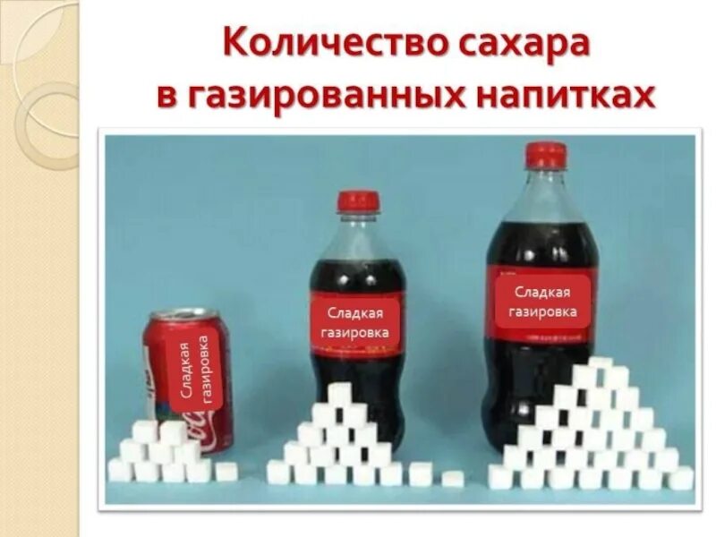 Сколько сахара в пачке. Количество сахара в газировке. Сахар в газированных напитках. Количество сахара в газированных напитках. Сахар в Коле и газированных напитках.