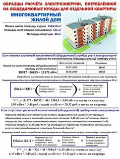 Электроснабжение по нормативу потребления