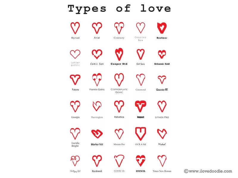 Different kinds of love. Types of love. love different types. виды любви. love basic.