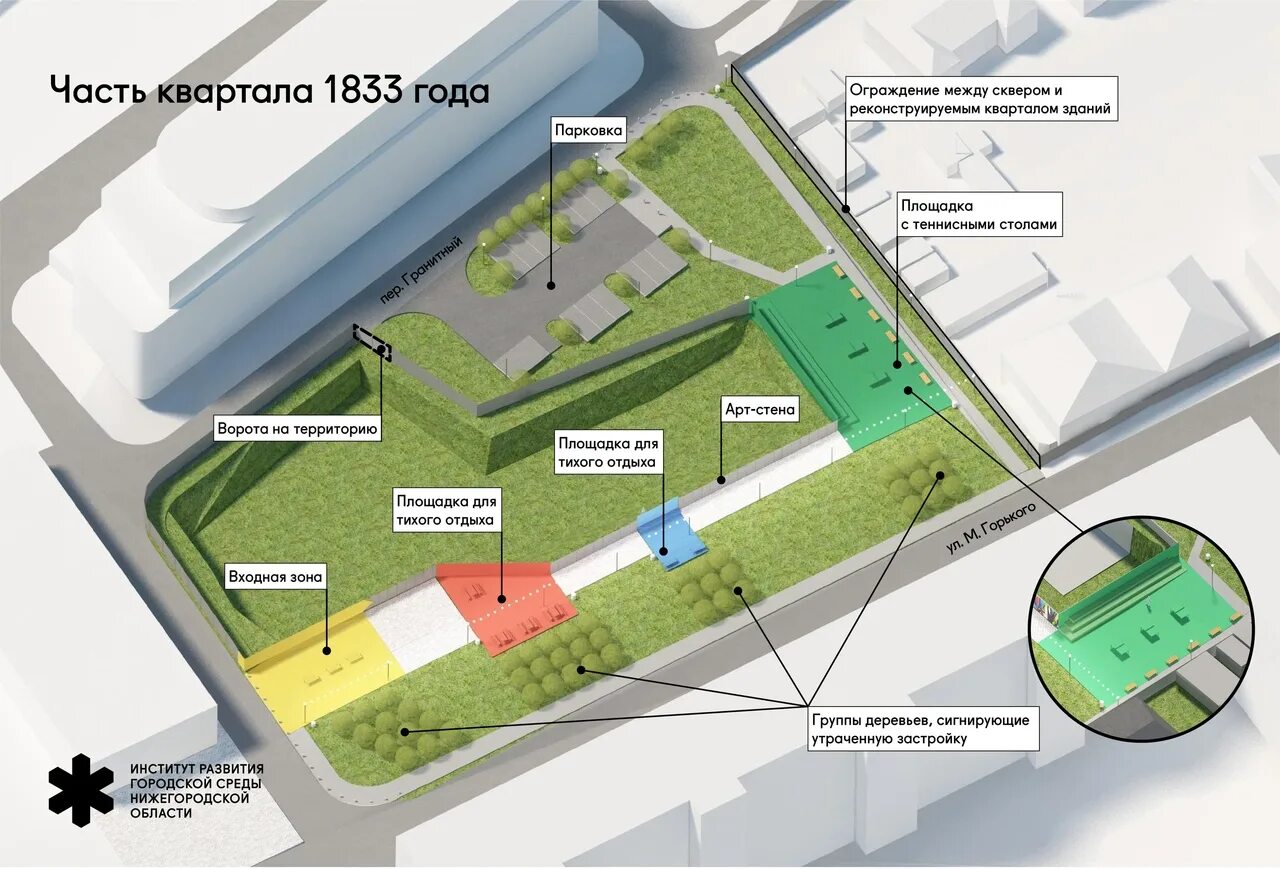 Формирование городской среды нижний новгород. Квартал 1833 Нижний Новгород. Квартал 1833 года Нижний Новгород. Сквер 1833 года Нижний Новгород. Квартал 1833 Нижний Новгород на карте.