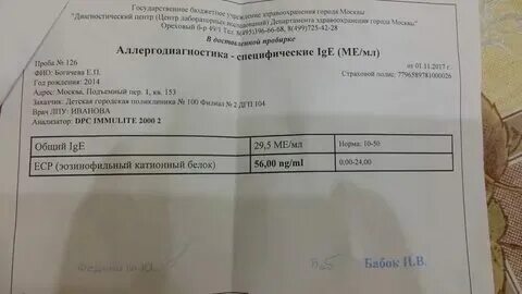 Катионный белок эозинофилов что это такое