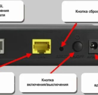 Сброс модема
