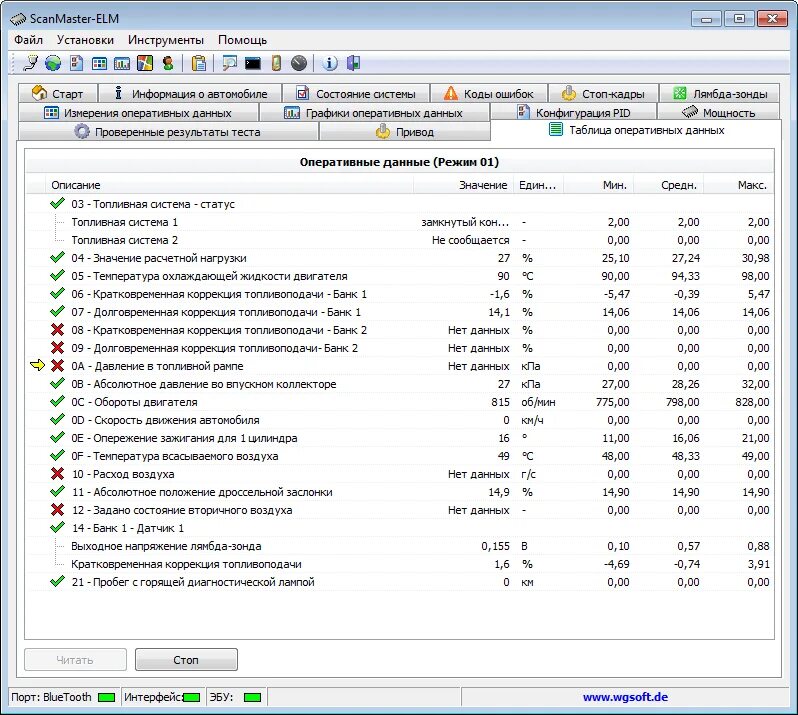 Scanmaster 2.1 rus. Scanmaster сканер. сканмастер елм. программа сканмастер. scanmaster для ноутбука.