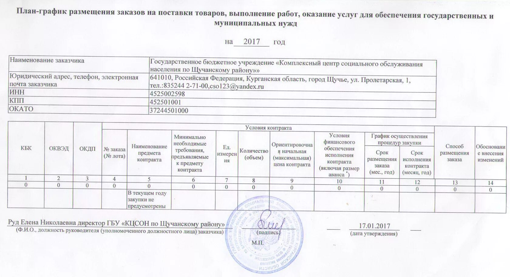 План график закупок по 44. План график размещения заказов 44 фз. план графики закупок по закону 44. план-график закупок по 44 фз образец. план график по 44 фз образец заполнения.