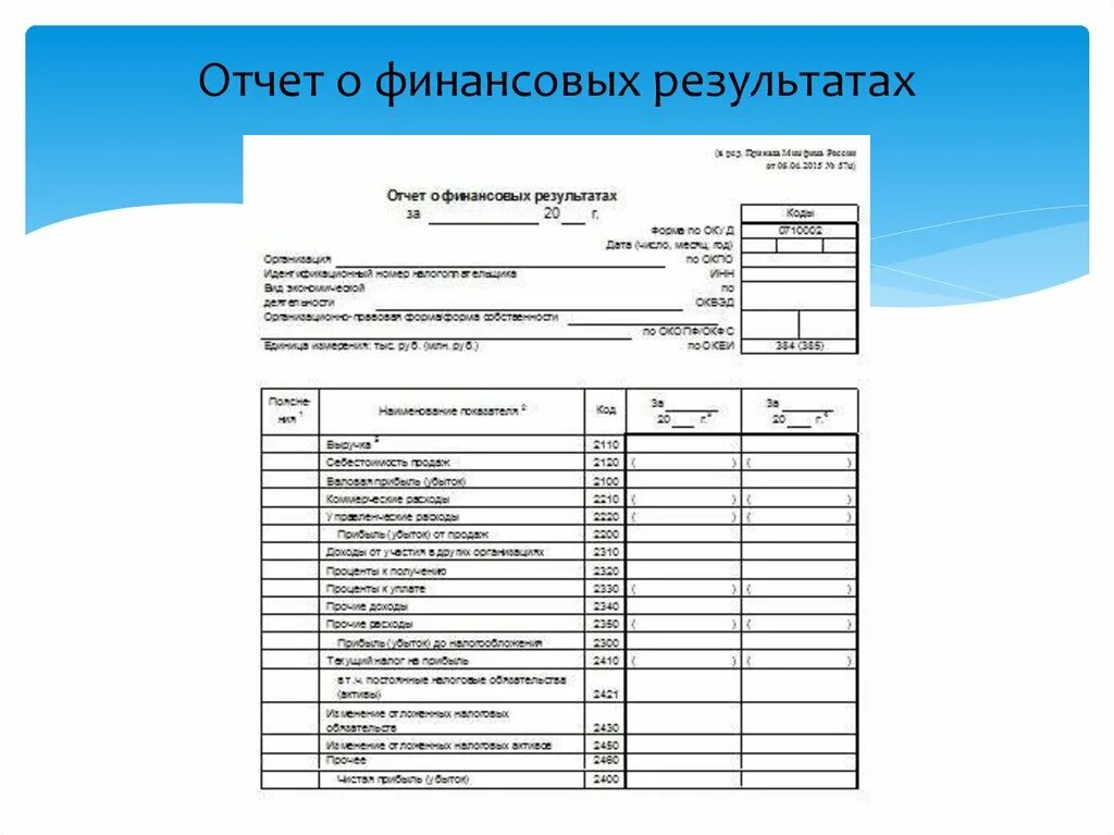 Отчетность деятельности ооо. Форма бухгалтерского отчета о финансовых результатах. Форма «отчет о финансовых результатах» составляется. Отчет о финансовых результатах организации. Отчет о финансовых результатах бланк заполненный.