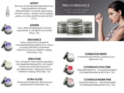 Structure gel