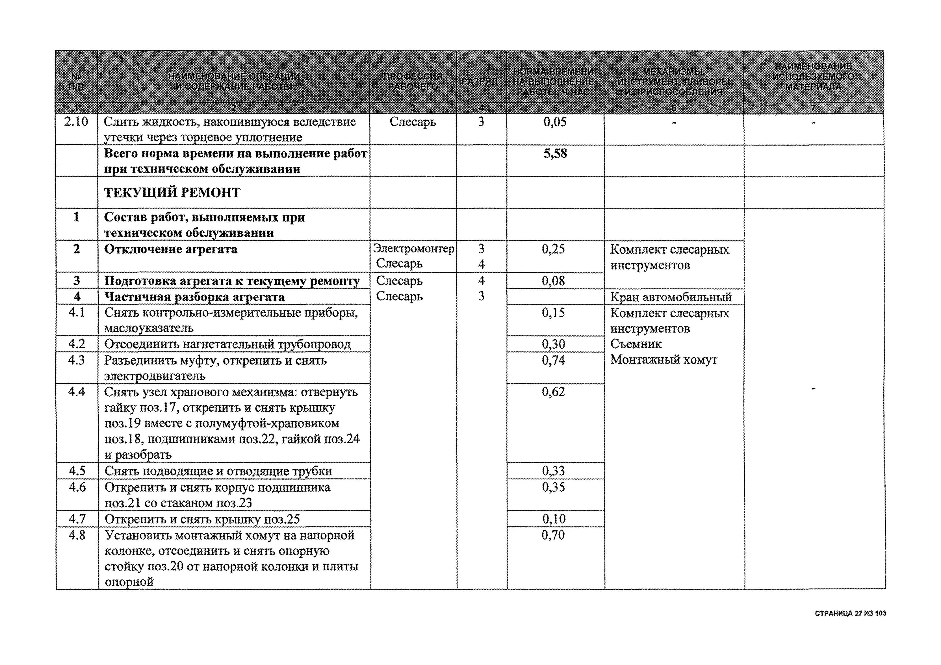 Инструкция по текущему обслуживанию и ремонту
