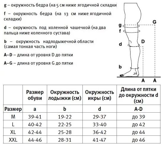 Компрессионные гольфы Venoteks для мужчин таблица размеров. Размерная сетка компрессионных гольфов Венотекс. Венотекс гольфы 1 класс Размерная таблица. Размерная сетка компрессионных чулок Venoteks 2c218. Как подобрать размер компрессионных гольф