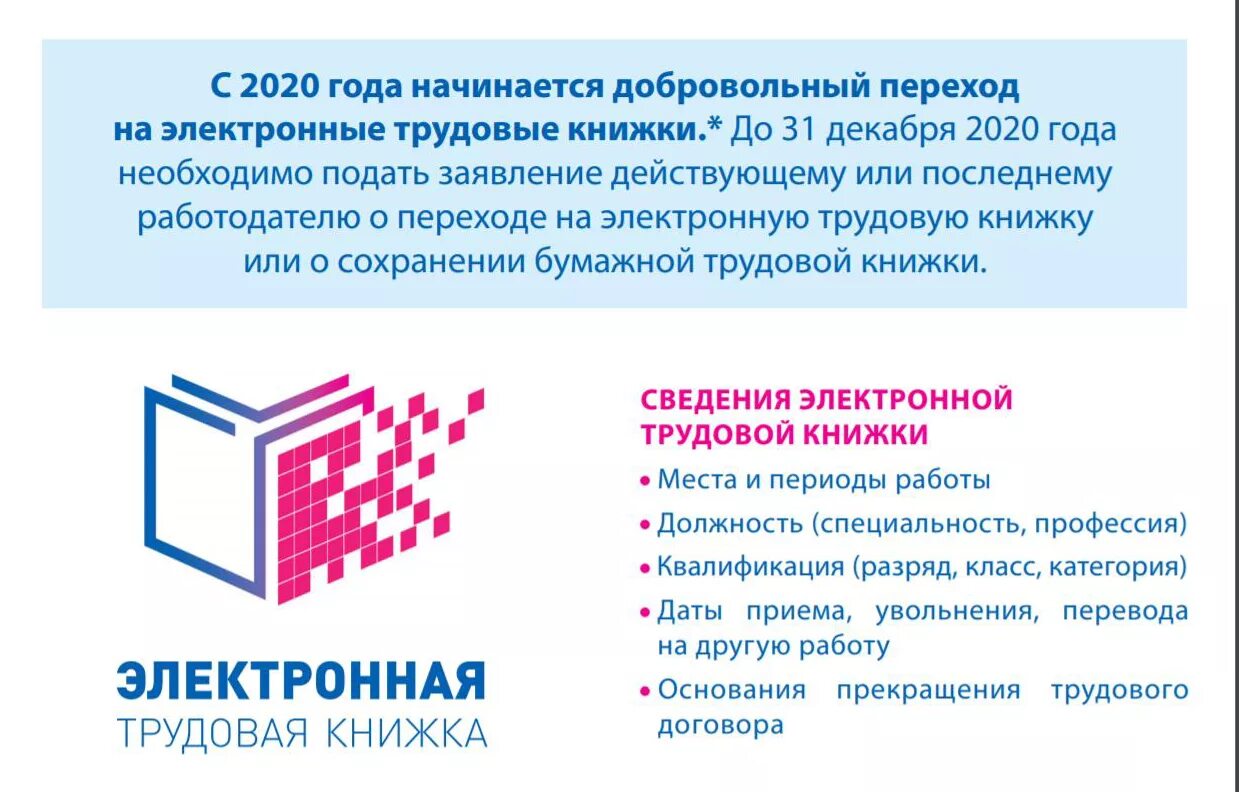 Переход на эл книжки. Электронная трудовая книжка. Электронная трудовая книжка памятка. Переход на эл книжки. Электронная трудовая книга.