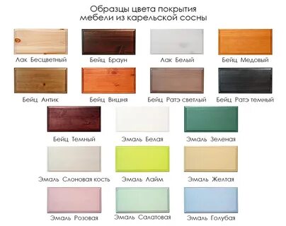 Какого цвета сосна