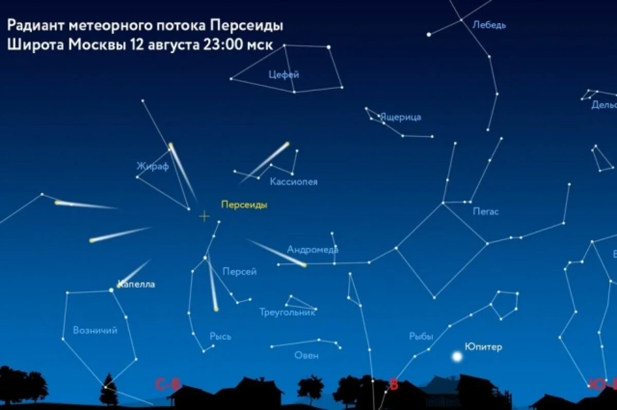 Созвездие на гражданском. Спика звезда в созвездии Девы. Спика звезда в созвездии Девы фото. Персеиды в августе 2022.