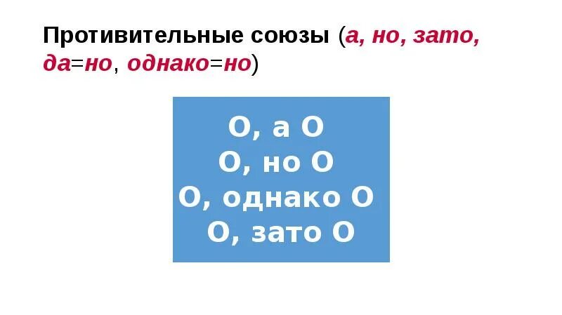 Противительные Союзы. Противительные Союзы Союз. Против тельные Союзы. Однако противительный Союз.