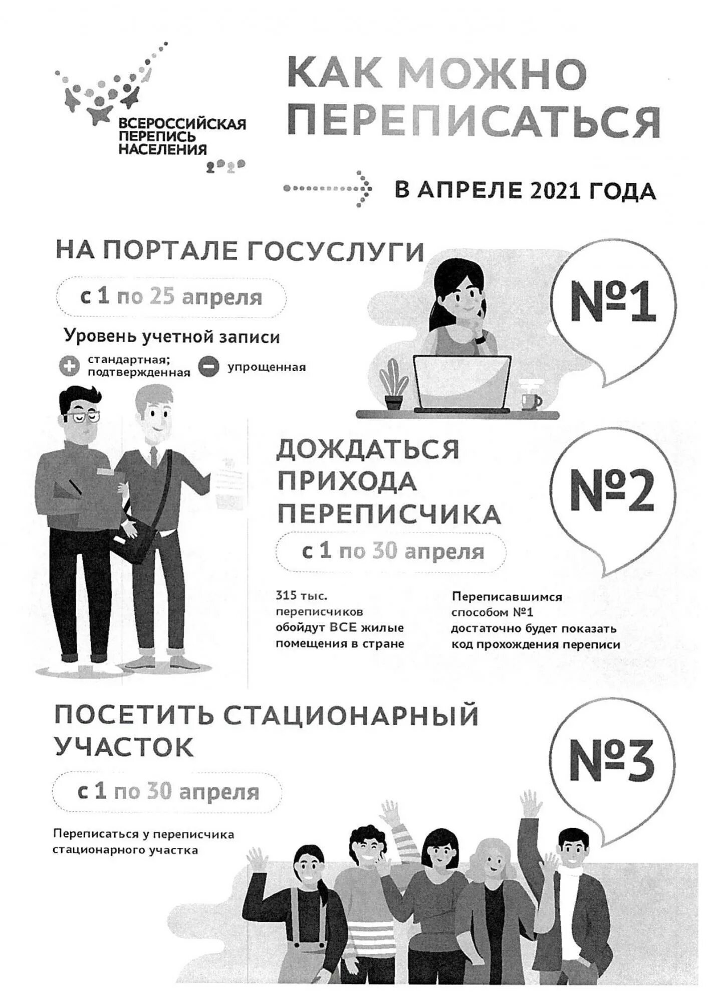 Можно переписаться. Перепись населения в 2021 году. Перепись населения РФ 2021. Буклет перепись населения 2021. Росстат перепись населения 2021.