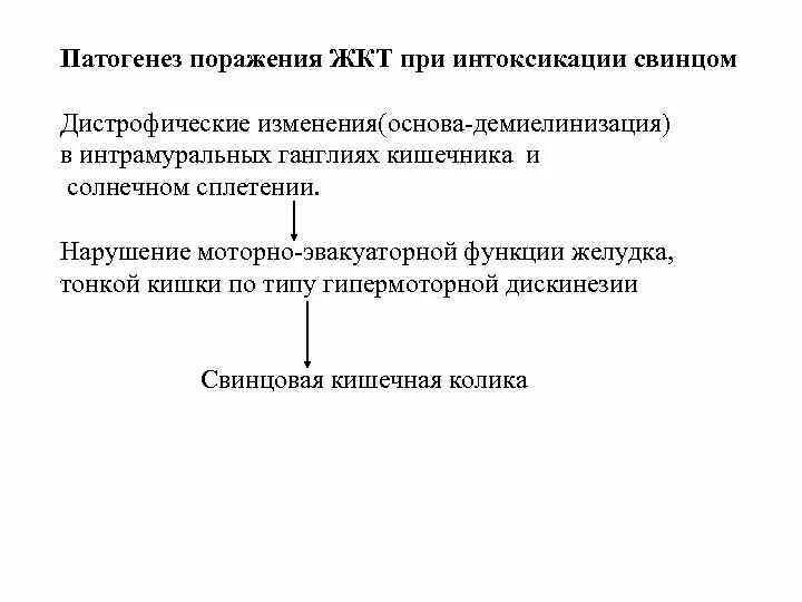 Патогенез интоксикации свинцом. Свинцовая интоксикация патогенез. Патогенез хронической свинцовой интоксикации. Интоксикация свинцом этиология и патогенез. Отравление патогенез