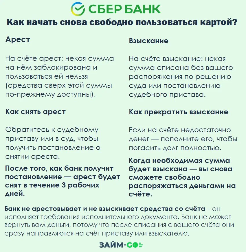 Приставы через сколько снимается арест