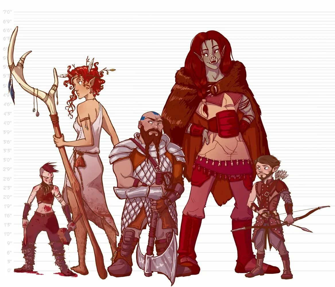 Группа приключенцев днд. Dnd rus. Группа приключенцев днд. Dnd rus. Подземелья и драконы персонажи.