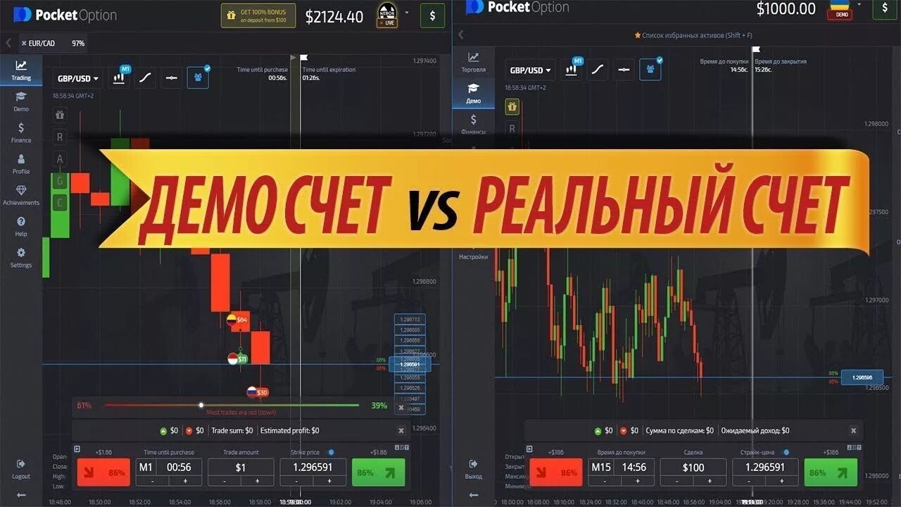 Демо счет без регистрации. Демо счет. Сеты на демо. Казино с демо счетом. Трейдинг демо счет.