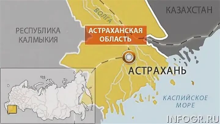 Где астрахань