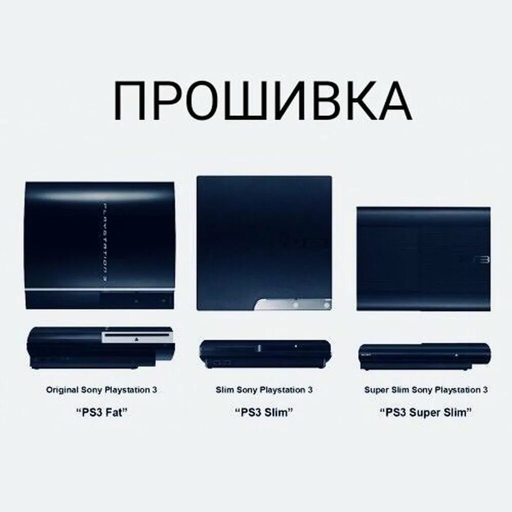 Ps3 fat Slim super Slim. PLAYSTATION 3 fat Slim super Slim. Сони пс3 супер слим Прошивка. Прошивка ps3 super Slim 4.88.