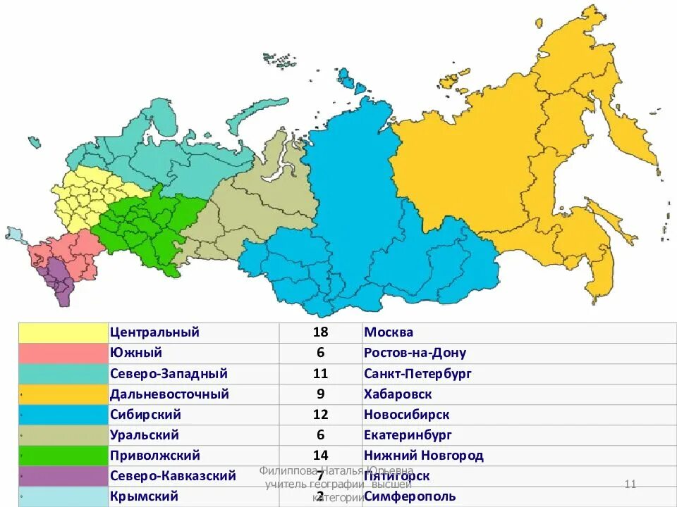 Название административного центра субъекта