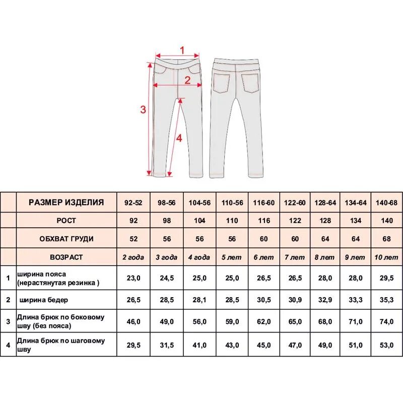 Штаны мужские по росту. Размер штанов ребенка на 110 размер. Размер шагового шва штанов на рост 110. 44 Размер брюк параметры мужские. Размерная таблица брюк для подростков.