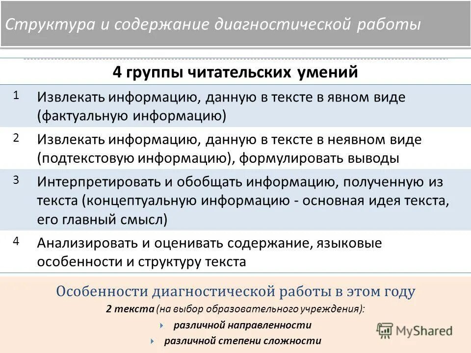 какие сведения можно извлечь. какие сведения можно извлечь. модификаторы конструктора java. алгоритм извлечения файлов из архива. умение извлекать информацию.