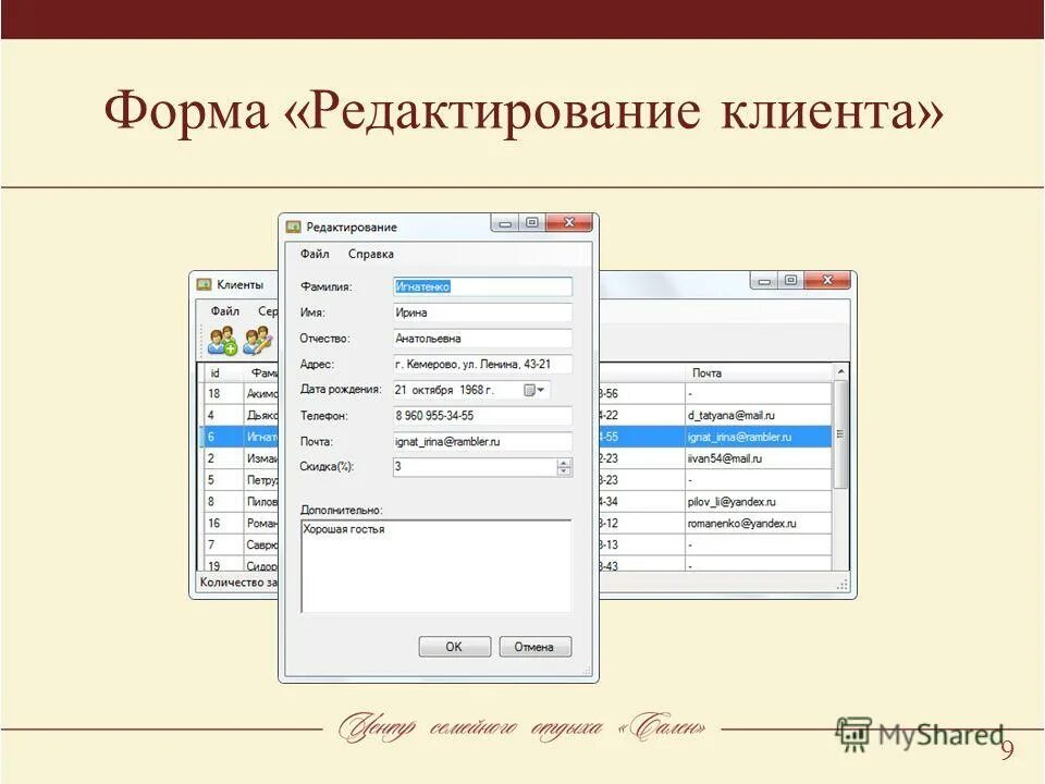 Редактирования данных пользователя. Редактирования данных пользователя