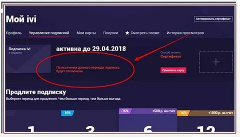 Как узнать подключенные подписки на карте