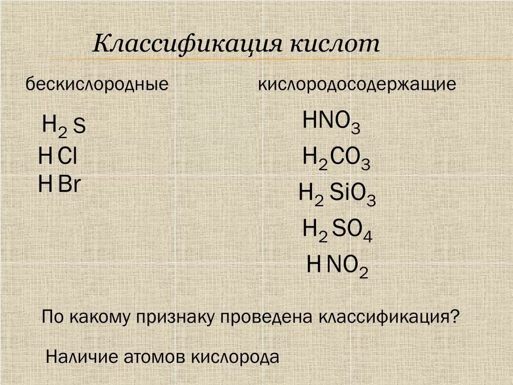 Кислородосодержащая одноосновная кислота. Классификация кислот по кислороду. H2co3 классификация кислоты. Классификация кислот по наличию атомов кислорода в молекуле. So2 классификация.