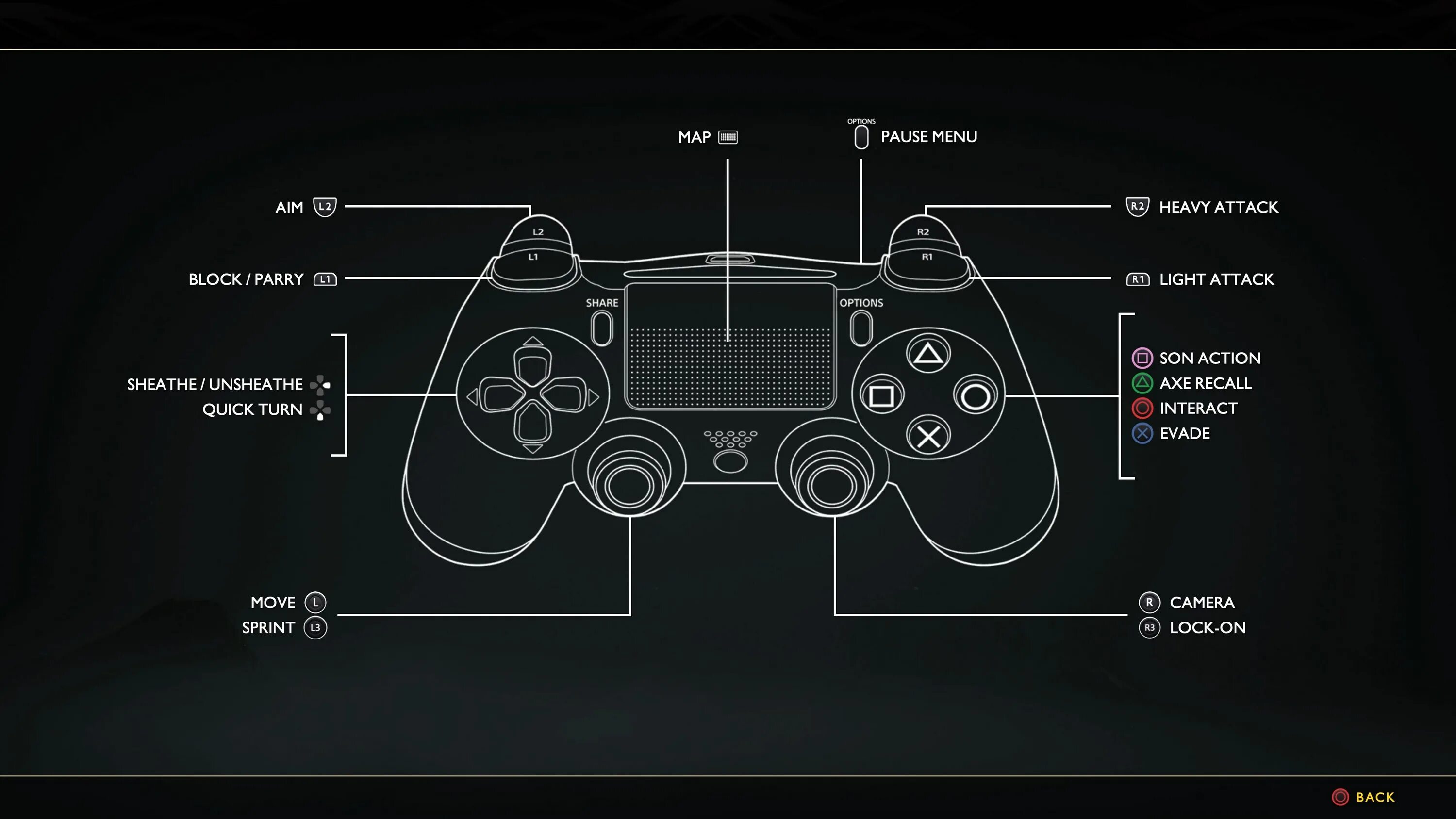 Управление в little hope ps4. Раскладка геймпада xbox и ps4. Управление гта 5 на джойстике пс 3. Управление джойстиком ps4. Управление джойстиком юфс 5.