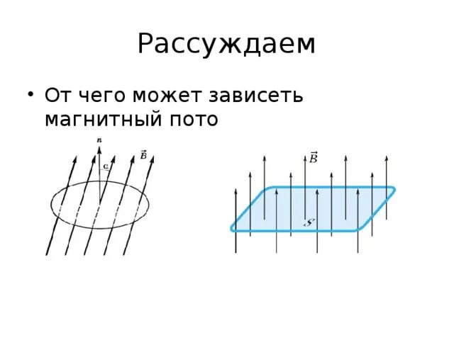 Магнитный поток название группы понятий. Магнитный поток рисунок и формула. Магнитный поток 11 класс. Магнитный поток в магните. Магнитный поток рисунок.