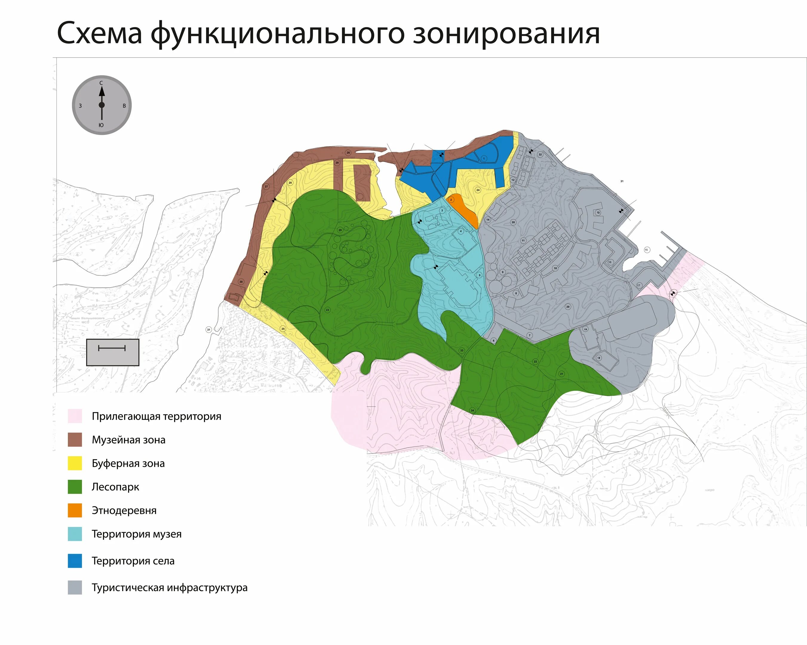 Функциональными зонами являются