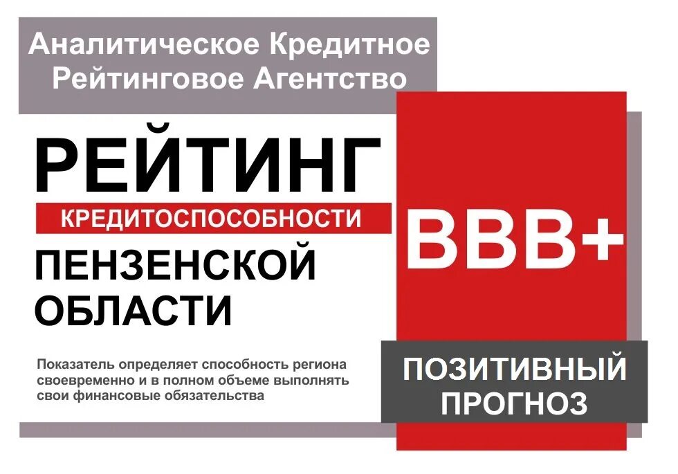 Акра рейтинговое агентство. Аналитическое кредитное рейтинговое агентство. Кредитный рейтинг Акра. Акра рейтинговое агентство логотип.