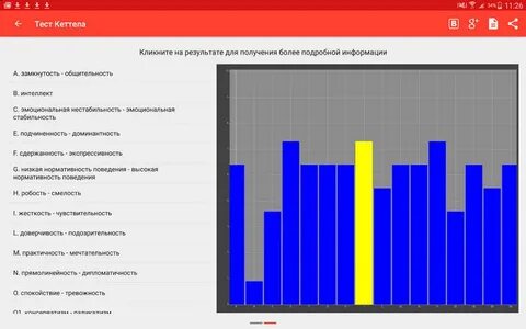 Тест версия