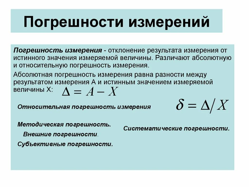 Как определить результат измерения. Погрешность метода измерений формула. Относительная погрешность измерения формула. Основная погрешность формула. Границы относительной погрешности методики измерений.